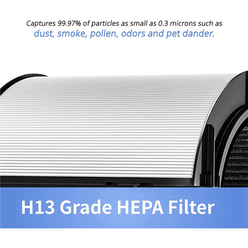 2 In 1 HEPA And Carbon Filter  - Dyson Fan Tp07 评论和价格