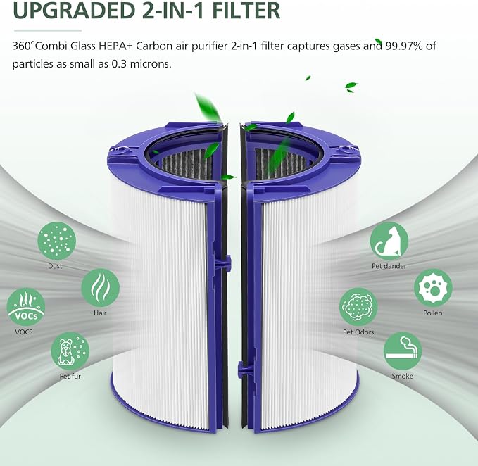 2-IN-1 HEPA+Carbon Filter For  - Dyson Fan Tp07 评论和价格
